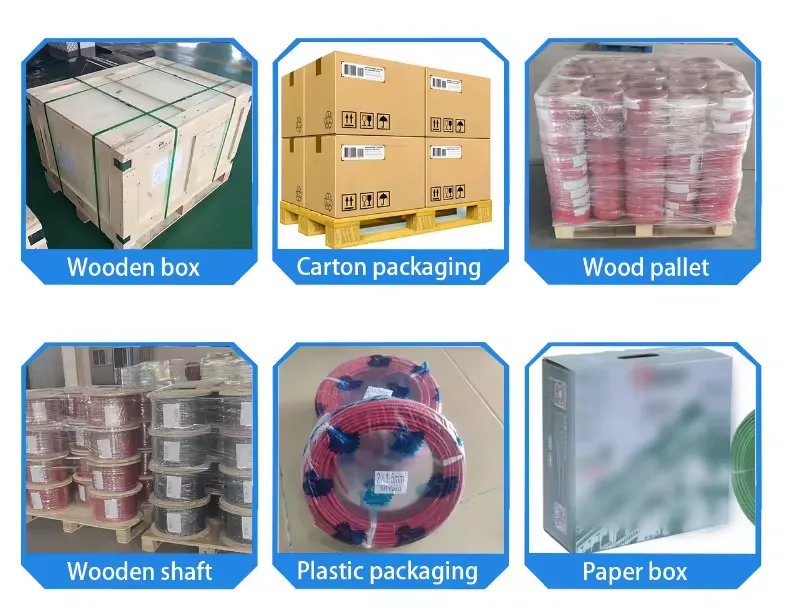 Insulated Wires Packaging Insulated Wires Packaging